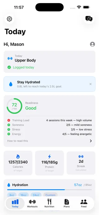 Ascend's Today screen: today's Upper Body workout marked as logged, a reminder that 0.8 liters of water are left for the day, a readiness score of 72 out of 100 rated Good with the factors behind it, and tiles for calories, protein and a two-day streak.